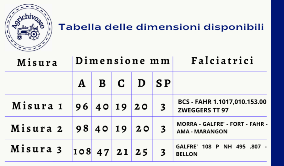 Coltelli piegati per falciatrici
