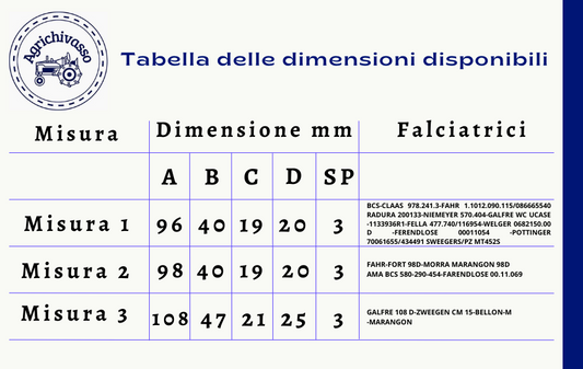 Coltelli dritti per falciatrici